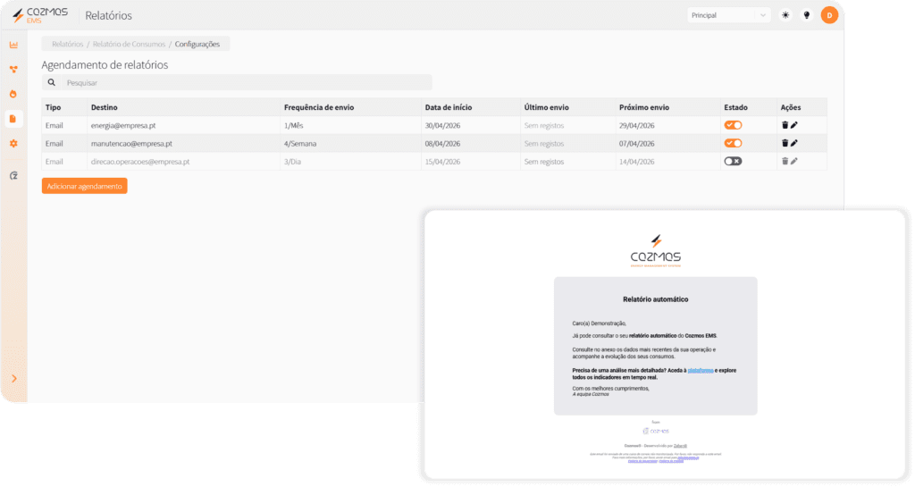 panel de configuración y e-mails de los informes energéticos automáticos 